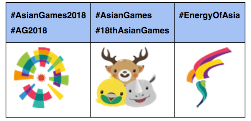 asian-games-emojis