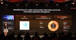 Selina Yuan, Alibaba Cloud Intelligence International President