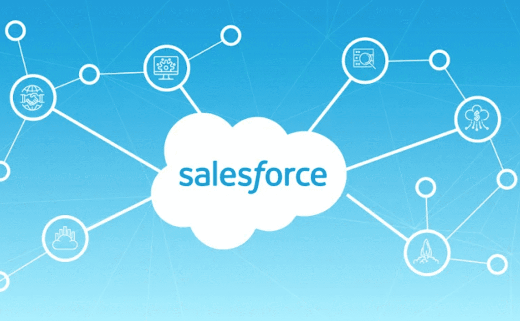 salesforce