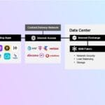 TECH NEWS | Dating apps depend on data centers for speed, reliability