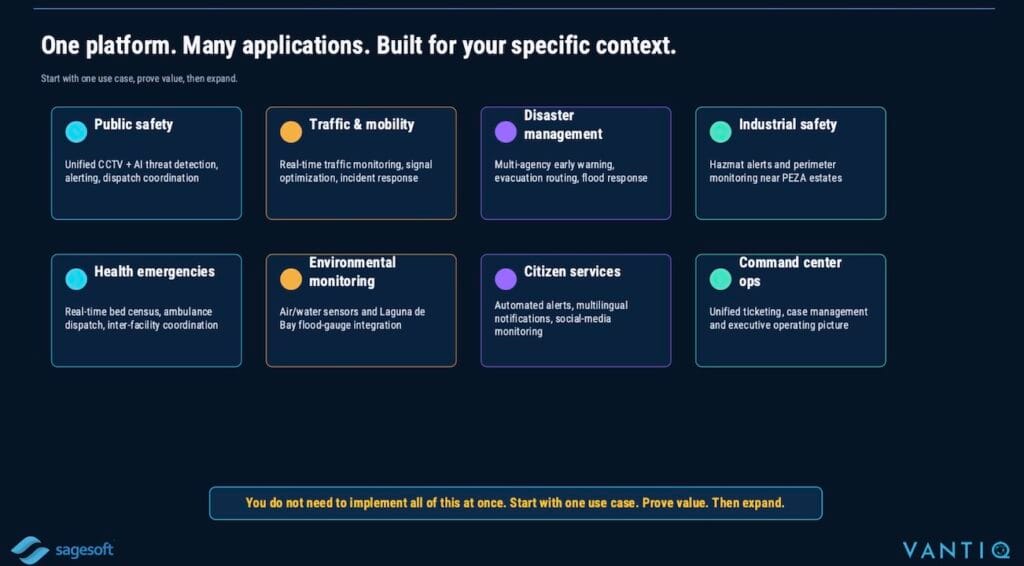 Aegis at a Glance