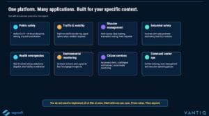 Aegis at a Glance