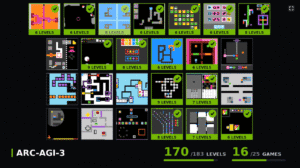 AGI games