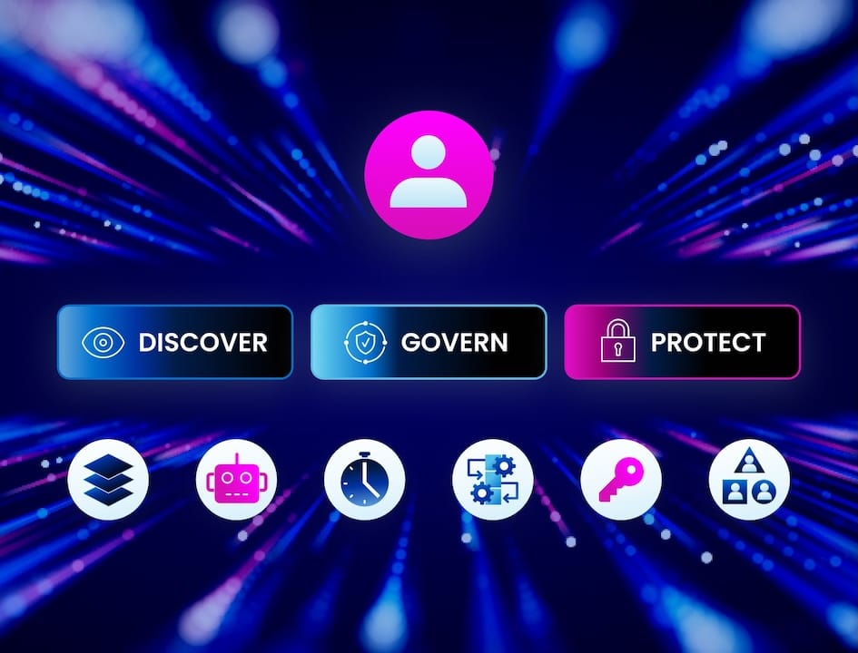 SailPoint eliminates blind spots with unified protection across human, non-human, and AI agent identities