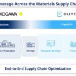 Yokogawa, BuyCo partner on container transport management
