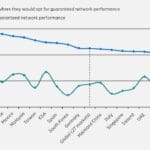 ericsson-counsmerlab graph