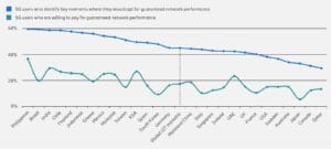 ericsson-counsmerlab graph
